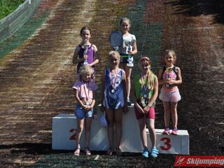 Dziewczyny rocznik 2005 i młodsze